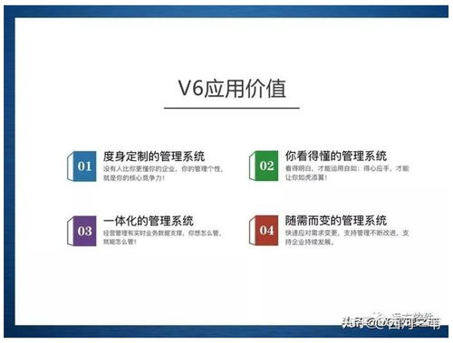 企業管理信息化的新途徑 咨詢、定制與開發的融合之道